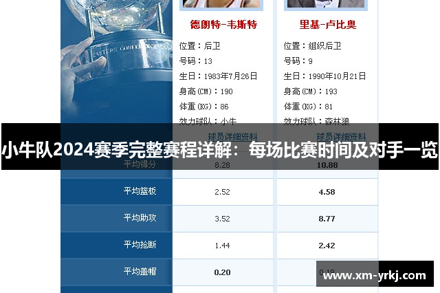 小牛队2024赛季完整赛程详解：每场比赛时间及对手一览