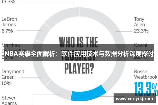 NBA赛事全面解析：软件应用技术与数据分析深度探讨